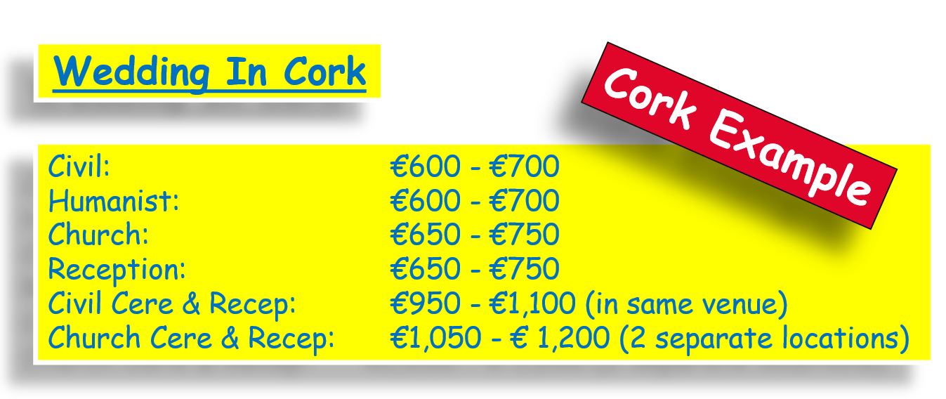 Example: string quartet wedding prices in Cork